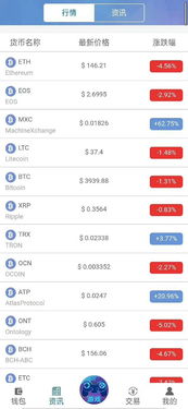 廣州區(qū)塊鏈電子錢包 技術前沿與本地化服務生態(tài)